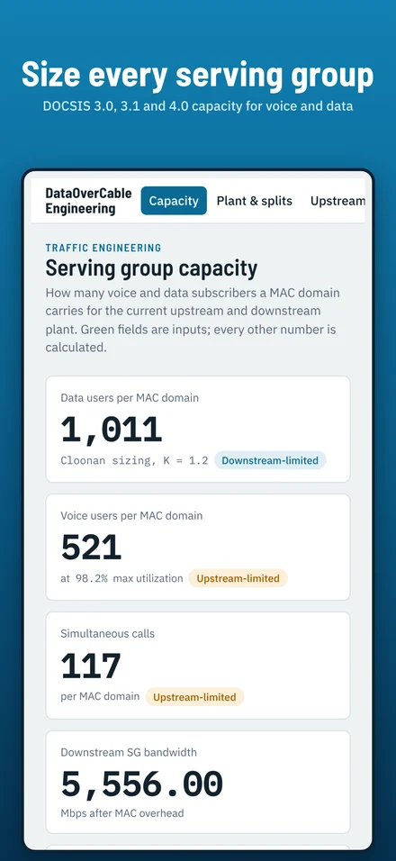 Serving group capacity screen