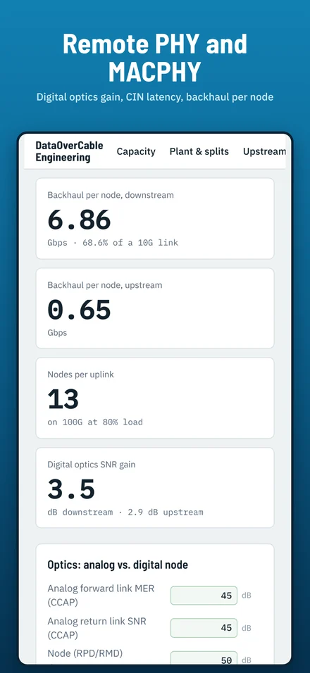 Distributed access
